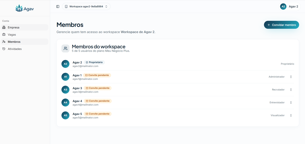 Tela de membros do workspace do Agav com perfis Administrador, Recrutador e Visualizador