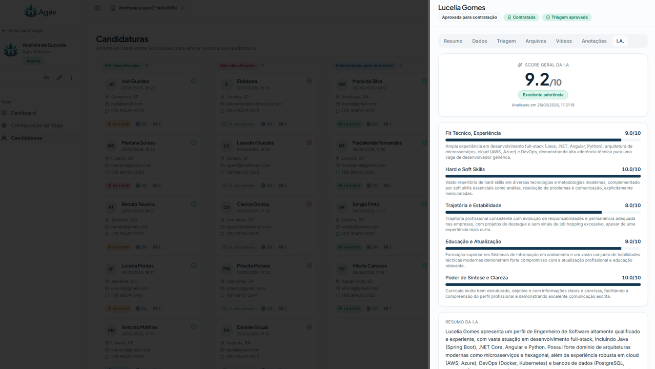 Tela de triagem com IA no Agav mostrando score 9.2/10 e critérios de avaliação